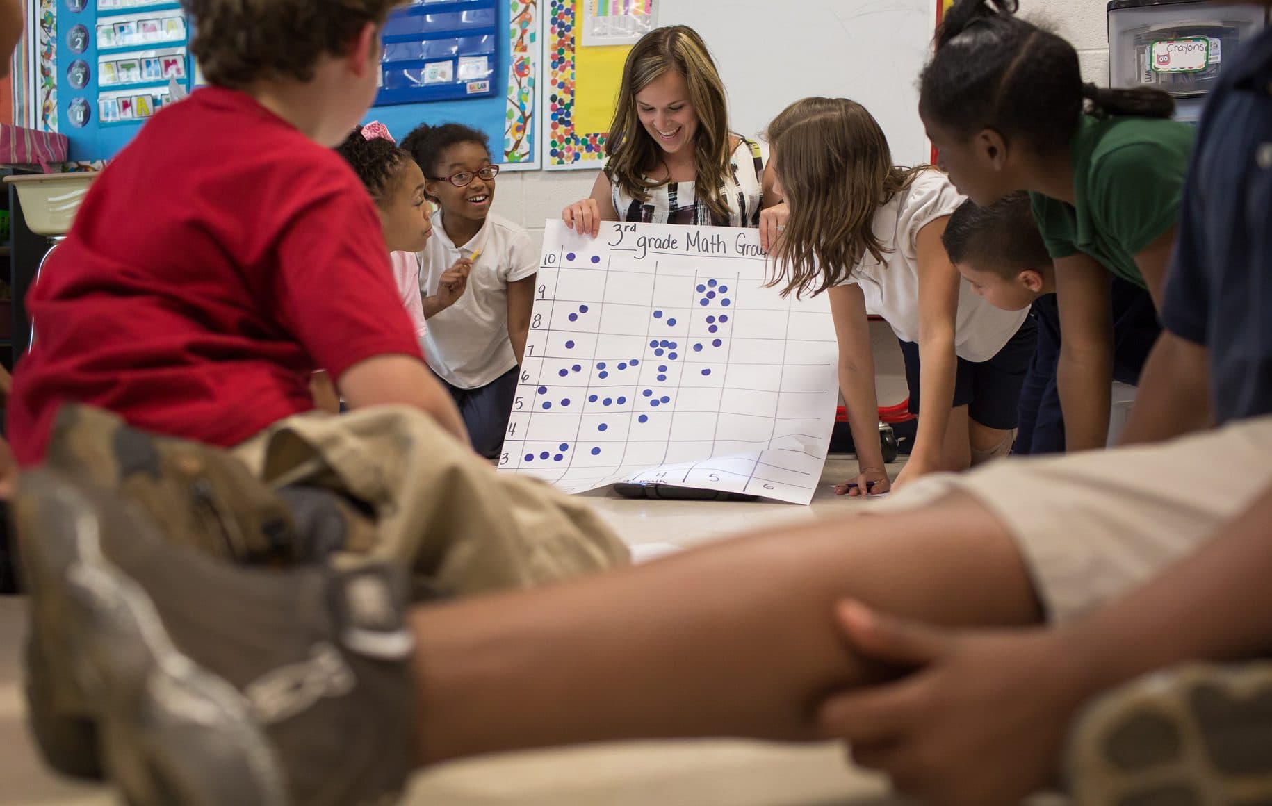 Education Week feature